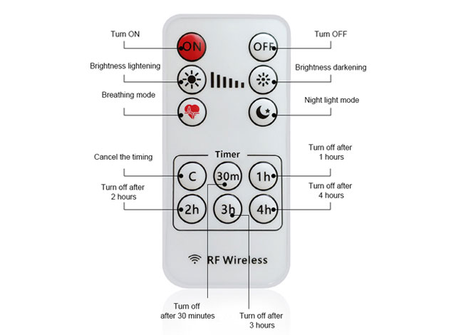 bedside led dimmable night light with fabric shade 3