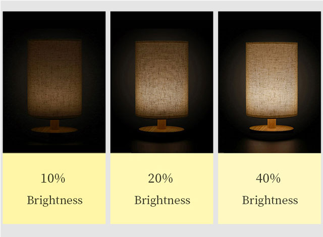 bedside led dimmable night light with fabric shade 4